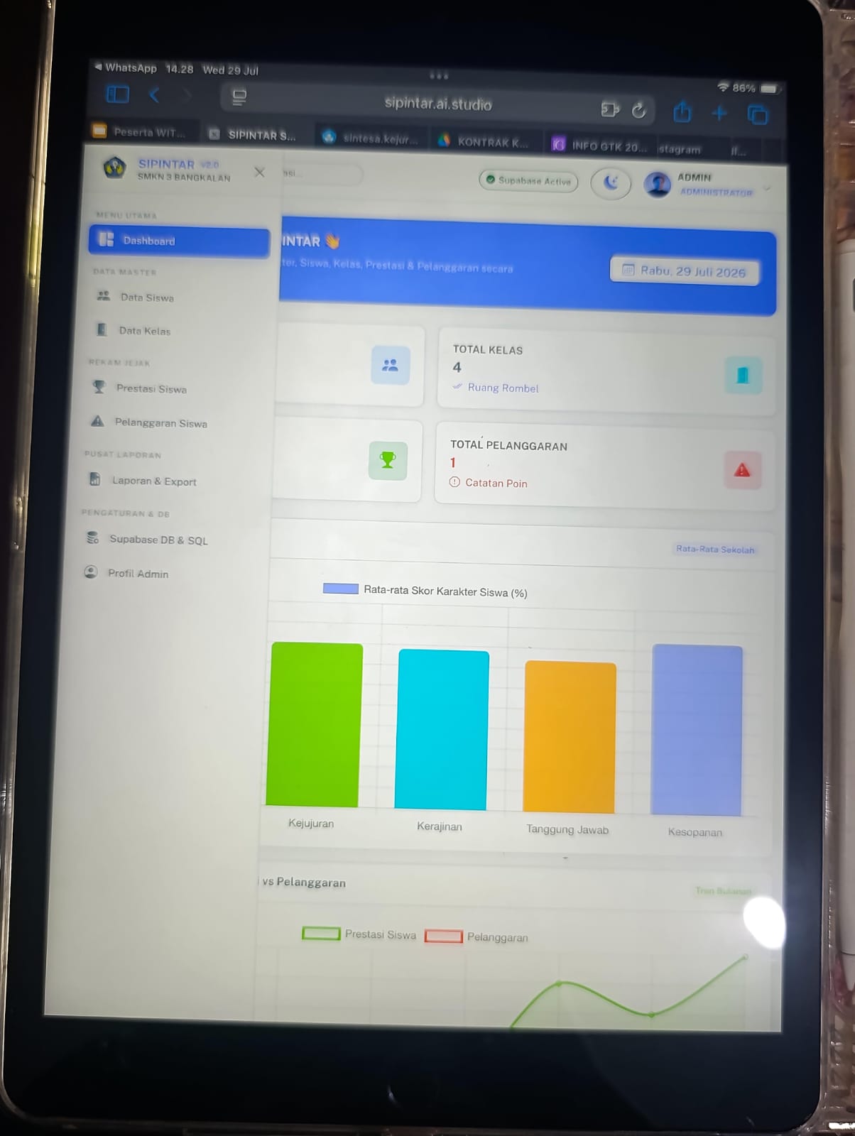 Satu Sistem, Tiga Fungsi: Inovasi SIPINTAR Hadirkan Monitoring Prestasi, Disiplin, dan Karakter Siswa